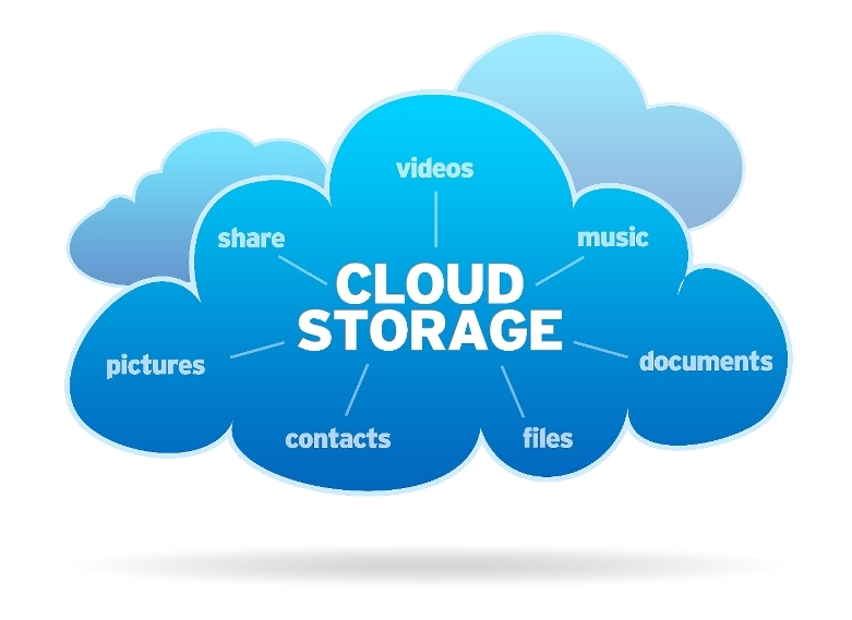 4 Highlights Of A Great Cloud Storage Administration